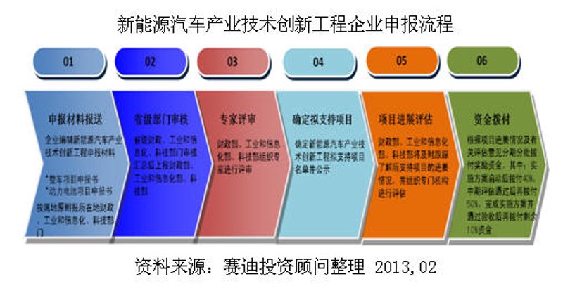 企业培训:激发潜力的金色钥匙